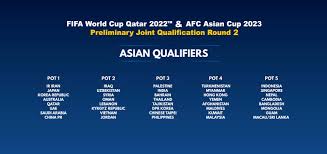 أجريت قرعة تصفيات كأس العالم 2022 الخاصة بالقارة الإفريقية يوم الثلاثاء 21 أكتوبر 2020 في العاصمة المصرية القاهرة، وأخرجت لنا أوقعت قرعة تصفيات أفريقيا المؤهلة لكأس العالم 2022 الجزائر في المجموعة الأولى رفقة بوركينا فاسو والنيجر وجيبوتي، أما تونس. Ù‚Ø±Ø¹Ø© Ø§Ù„ØªØµÙÙŠØ§Øª Ø§Ù„Ù…Ø´ØªØ±ÙƒØ© Ù„ÙƒØ£Ø³ Ø§Ù„Ø¹Ø§Ù„Ù… ÙˆÙƒØ£Ø³ Ø¢Ø³ÙŠØ§ ØªÙ‚Ø§Ù… ÙŠÙˆÙ… 17 ØªÙ…ÙˆØ² Football News Ø§Ù„ØªØµÙÙŠØ§Øª Ø§Ù„Ø¢Ø³ÙŠÙˆÙŠØ© 2022