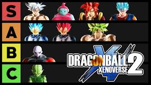 If your character is not yet at level 80, . Ranking All Characters In Xenoverse 2 Tier List 2019 By Sloplays