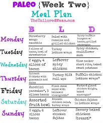 Paleo Diet Week Two Meal Plan Paleodiet