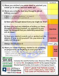 Oct 03, 2006 · one of the fastest,most reliable ways, popular with men. Suicide Prevention U S Army Fort Riley