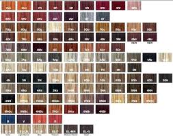Colorance Color Chart Bahangit Co