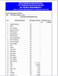 Untungnya nominal gaji guru honor yang gope itu seperti ada kesaktiannya. Slip Gaji Cpns Guru Informasi Cpns Asn Indonesiainfo Cpns Asn Indonesia 2021