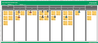 Kanban Board Template For Excel And Google Sheets Free Download Tipsographic Kanban Board Kanban Google Sheets