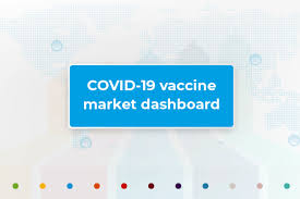 Additional information for individuals 12 to 17: Unicef Launches The Covid 19 Vaccine Market Dashboard