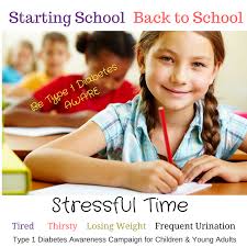 Maybe you would like to learn more about one of these? Type 1 Diabetes In Young Children Diabetes Ireland Diabetes Ireland