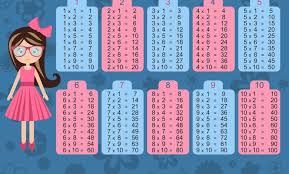 أسهل الطرق لتعلم جداول الضرب E3arabi