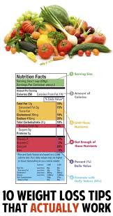 Pin On Healthy Weight Loss