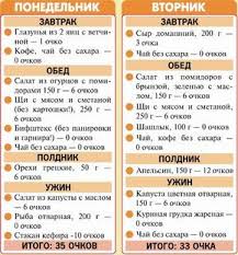 меню для сушки тела для женщин на каждый день Menyu Obedov Dlya Pohudeniya Poisk V Google Menyu Obeda Trehdnevnaya Dieta Dieta Pri Diabete