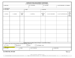 Da form 7566, composite risk management worksheet used to be a u.s. Composite Risk Management Worksheet