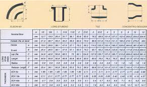 butt welding fittings dimensions