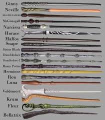Pin On Books Aesthetic