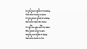 The rose by bette midler. The Rose Chords And Lyrics By Willie Youtube