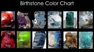 And when talking about purple stones, one stands out: What S The Hidden Meaning Of Your Birthstone February Birthstone Color Birthstone Colors Chart Birthstone Colors