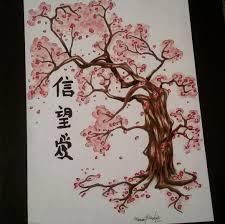 Maybe you would like to learn more about one of these? Cherry Blossom Tree Album On Imgur