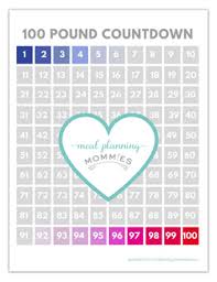 Pin On Slimmimg World