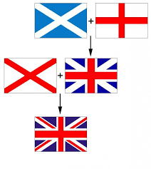 علم بريطانيا العظمى علم المملكة المتحدة خريطة، خريطة, علم, الشعار. Ø¹Ù„Ù… Ø¥Ù†Ø¬Ù„ØªØ±Ø§ Ø¬Ø²Ø¡ Ù…Ù† Ø¹Ù„Ù… Ø¨Ø±ÙŠØ·Ø§Ù†ÙŠØ§ Ø§Ù„Ø¹Ø¸Ù…Ù‰