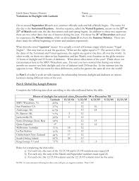 physical science variations in daylight with latitude