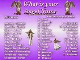 What Is Your Angel Name Funny Names Funny Name Generator What Is Your Name
