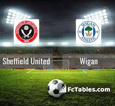 Sheffield United vs Wigan H2H 7 apr 2023 Head to Head stats prediction