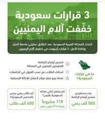 التدخل العسكري في اليمن يتسبب للسعودية في مشاكل كبيرة تطال الجانب السياسي والإنساني وحتى سمعة المملكة. Ø§Ù„Ù…Ù…Ù„ÙƒØ© ØªØ®ÙÙ Ø¢Ù„Ø§Ù… Ø§Ù„ÙŠÙ…Ù†ÙŠÙŠÙ† Ø¨Ø§Ù„Ø¥ØºØ§Ø«Ø© ÙˆØªØµØ­ÙŠØ­ Ø§Ù„Ø£ÙˆØ¶Ø§Ø¹ ÙˆØ§Ù„Ù‚Ø¨ÙˆÙ„ Ø¨Ø§Ù„Ù…Ø¯Ø§Ø±Ø³ Ø£Ø®Ø¨Ø§Ø± Ø§Ù„Ø³Ø¹ÙˆØ¯ÙŠØ© ØµØ­ÙŠÙØ© Ø¹ÙƒØ§Ø¸