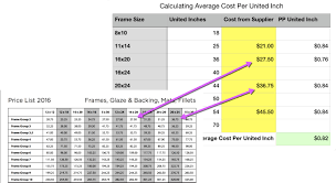 Calculating Frame Pricing From Standard Size Supplier Price