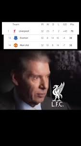 Son: “Dad what was the 2024/25 Premier League season like”… Me: “It was  Special Lad, Liverpool ran away with the league and Everton was 13th and  Manchester United was 14th it was beautiful” 🏆🔴✊🏻