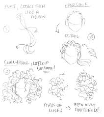 We can all probably draw the human eye, we draw the oval shape with the iris and pupil. What The Lar Any Art Tips For A Fellow Artist Maybe Some