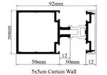 Aluminium Profiles Curtain Wall Series - MIH HOME