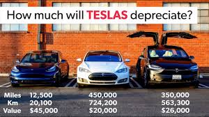 Tesla And The Electrifying Economics Of Depreciation Tesloop