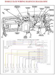 2007 dodge ram 1500 stereo wiring diagram collection. Dodge Ram Wiring Harness Diagram Car Construction