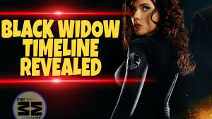 The 'black widow' movie timeline is set at an earlier point in the sprawling continuity of the marvel cinematic universe. Black Widow Movie Timeline Revealed With Proofs Marvelous Memoir Youtube