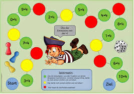 Es gibt mittlerweile viele rechenregeln und sogenannte rechenhilfen zum 1x1. Ideenreise Blog Mathematik