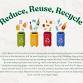 Recycling event image