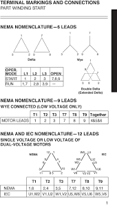 For specific leeson motor connections go to their website and input the leeson catalog # in the review box, you will find connection data, dimensions, name plate data, etc. Terminal Markings And Connections Part Winding Start Pdf Free Download