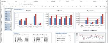 List and keep track of all the projects under your management system. Financial Dashboard Good Use Of Bar Chart And Slicers