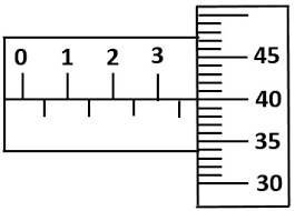 Sebuah mikrometer sekrup digunakan untuk mengukur tebal suatu benda, skalanya ditunjukkan seperti gambar berikut. 10 Contoh Soal Mikrometer Sekrup Lengkap Dengan Pembahasannya Gammafis Blog