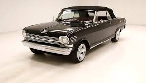 Image result for Tuxedo Black 1963 Nova