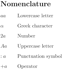 Greek letters * and their names. Nomenclatures Overleaf Online Latex Editor