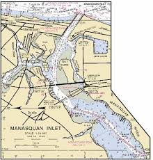 79 Prototypal Manasquan River Tide Chart