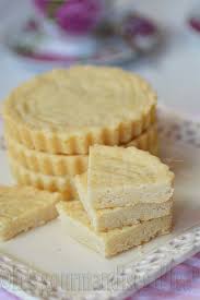 Shortbread Ecossais Cuisine Ecossaise Gateaux Et Desserts Recette Biscuit