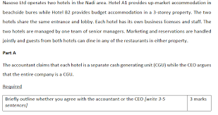 We did not find results for: Nasoso Ltd Operates Two Hotels In The Nadi Area H Chegg Com