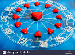Astrology Chart With All Zodiac Signs And Hearts Love For