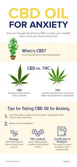You can also use a cbd hemp oil dosage for anxiety, as some people prefer hemp oil's entourage effect due to the presence of other cannabinoids, terpenes. The Simple Guide To Taking Cbd Oil For Anxiety Health