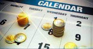 Economic Calendar In Forex Trading Forex Trading Forex Trading