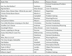 Image result for Family Practice Notebook Updates 2018