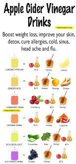 Pin On All Natural Health Beauty