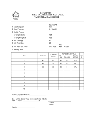 Jun 24, 2018 · aplikasi daya serap siswa dengan excel untuk guru sd, smp, sma ini merupakan aplikasi sekolah terbaru yang akan saya bagikan pada kesempatan kali ini. Daya Serap