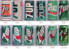 Evolution Of 7up Logos Vintage Packaging Soft Drinks Packaging Design