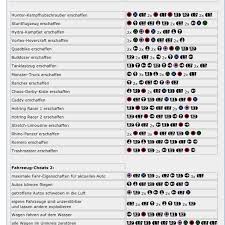 Gta San Andreas Cheats Xbox 360 Money Xbox Gta San Andreas Cheats Gta 5 Xbox
