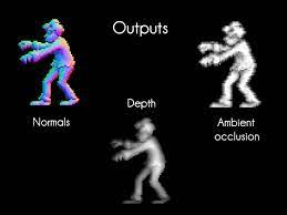 Sprite Lamp Dynamic Lighting For 2d Art Sprite 2d Art Art